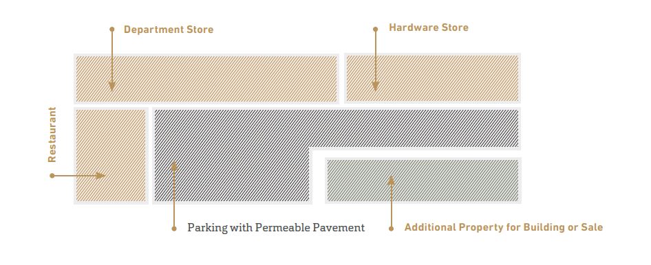 Optimizing Land Use with Permeable Pavement (PICP)