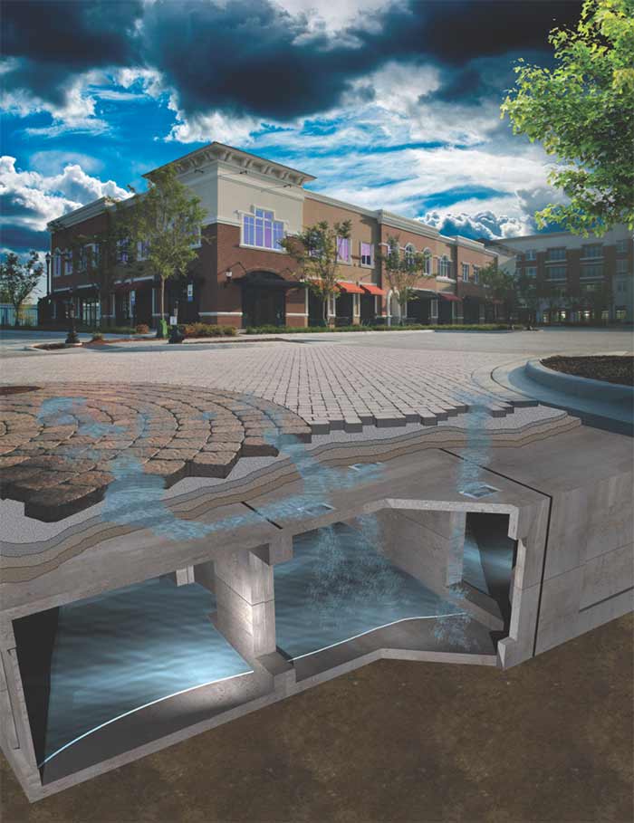 Stormwater Harvesting Using Belgard Commercial PICP System